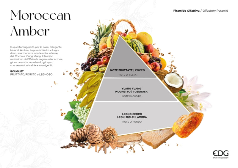 edg enzo de gasperi edg enzo de gasperi profumatore bottiglia agadir 1 000 ml h 24 cm d 13 cm ambra marocchina ean 8059824465504