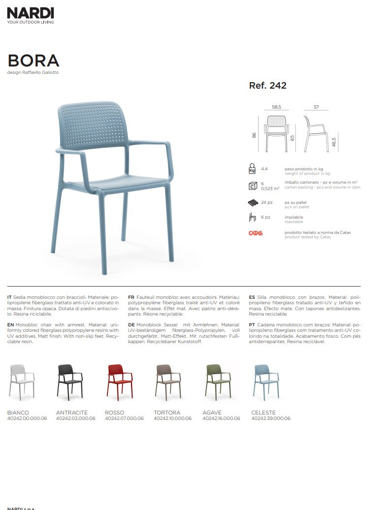 Bild-6-Nardi-Stuhl-Bora-Anthrazit-EAN-402420200006