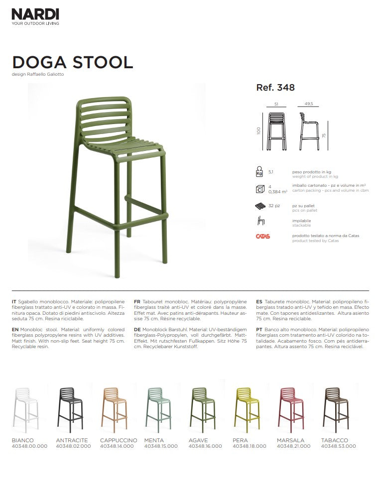 nardi nardi doga stool menta ean 4034815000