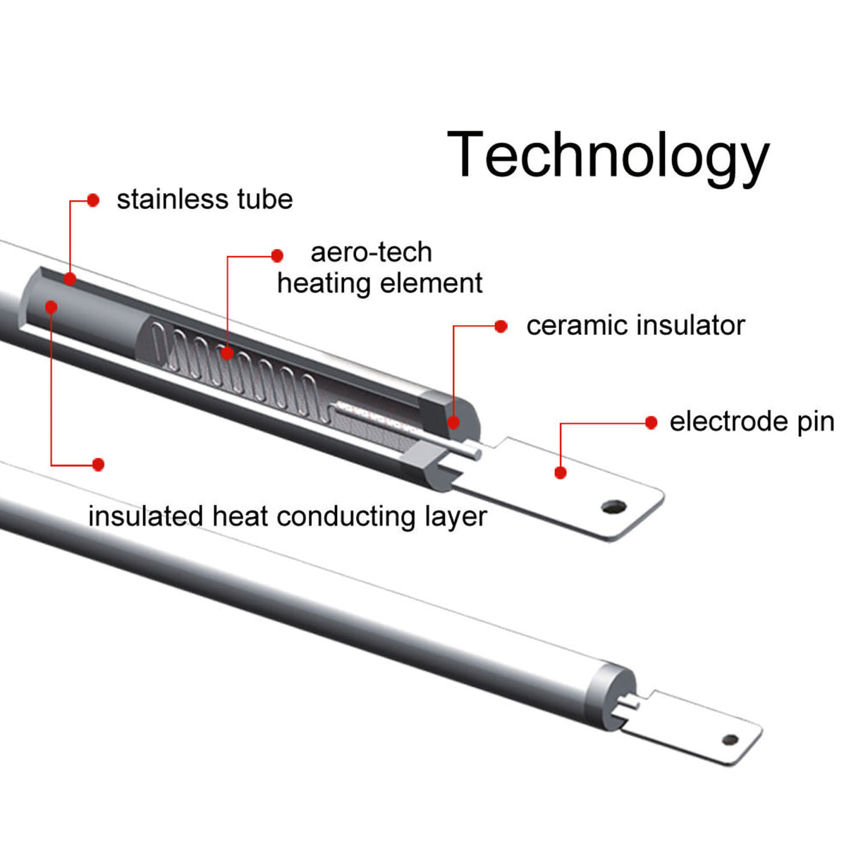 immagine-6-sined-riscaldatore-ad-infrarossi-con-telecomando-da-1000w-con-altoparlanti-bluetooth-nero-ean-8025431058613