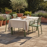 Szene 2 – Mittagessen auf der Terrasse